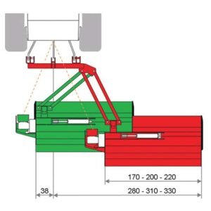 Универсальная косилка-измельчитель MB Profi (Tehnos)